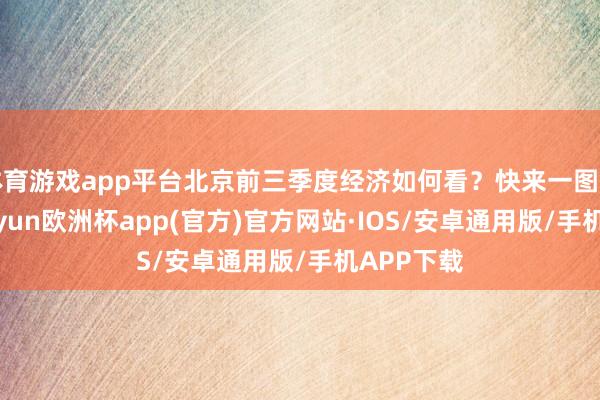 体育游戏app平台北京前三季度经济如何看？快来一图读懂→-kaiyun欧洲杯app(官方)官方网站·IOS/安卓通用版/手机APP下载