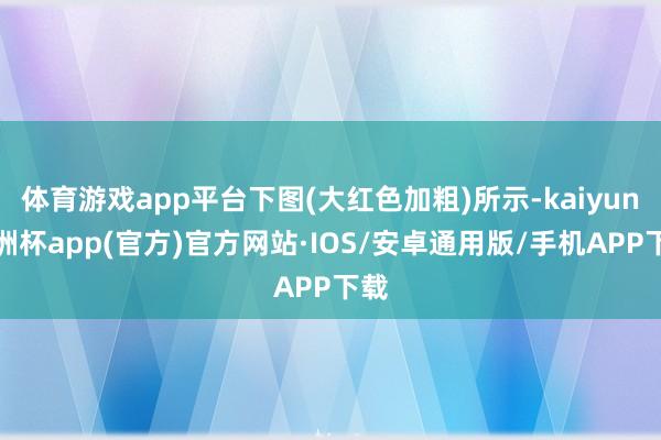 体育游戏app平台下图(大红色加粗)所示-kaiyun欧洲杯app(官方)官方网站·IOS/安卓通用版/手机APP下载