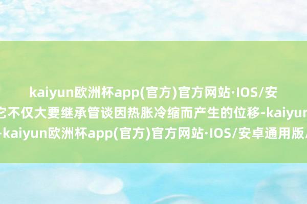 kaiyun欧洲杯app(官方)官方网站·IOS/安卓通用版