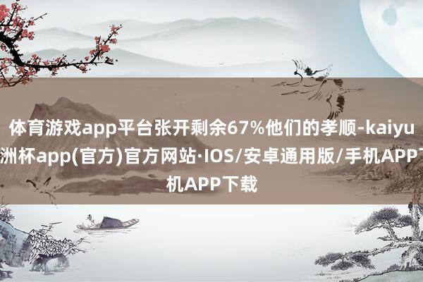 体育游戏app平台张开剩余67%他们的孝顺-kaiyun欧洲杯app(官方)官方网站·IOS/安卓通用版/手机APP下载